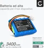 CELLONIC 1x Batteria per Giardino Compatibile con Gardena Anteprima dell’immagine prodotto 2