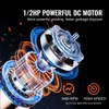 A close-up illustration of a powerful DC motor with glowing energy rings around it, against a dark background with sparks. Podgląd zdjęcia produktu