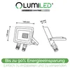 LUMILED LED Strahler 30W Superhell Außenstrahler 3300Lm LED Produktbild-Vorschau 6