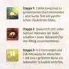 Erlebnisbox für Paare – einzigartige Geschenkidee zur Produktbild-Vorschau 6