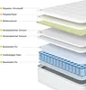 Materac 90x200 H3, 7-strefowy materac sprężynowy z zimnej Podgląd zdjęcia produktu 4