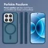 imoshion Color Guard Backcover mit MagSafe für das Xiaomi Produktbild-Vorschau 6