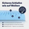 Julius Zöllner Matratze für Wiege Dr. Lübbe Air Plus 90/50 Produktbild-Vorschau 5