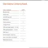 Wittkopp Primor 1000 Umbauset Elektronikschloss für Tresor Produktbild-Vorschau 5