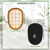 4 Stück FC5005/01 Ersatzfilter - kompatibel mit Philips Produktbild-Vorschau 6