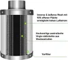 JUNG Aktivkohlefilter Abluft Growbox Aktivkohlefilter Produktbild-Vorschau 5