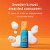 EVY TECHNOLOGY Crema solare schiumogena per viso e corpo Anteprima dell’immagine prodotto 2