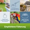 PANTO Großsittichfutter Spezial mit Pluramin® (ohne Produktbild-Vorschau 5