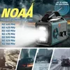 Radio ratunkowe ZELRUXX 20000 mAh z ładowaniem słonecznym, Podgląd zdjęcia produktu 4