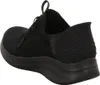 Skechers Obuv Ultra Flex 30, 149710BBK Náhľad obrázku produktu 45