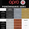A comparison table showing different Opro mouthguard series and their features. Produktbild-Vorschau