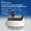 Extralink Batteria di ricambio per Dyson V10 25,2 V 3000 Anteprima dell’immagine prodotto 2