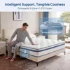 Matelas à ressorts, 9 zones, matelas à ressorts ensachés de Voir les images du produit 7