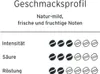 Tchibo Feine Milde Instantkaffee Vorratspack Maxipack, 600g Produktbild-Vorschau 3