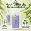 Sonett Glasreiniger, 1000 ml, Flasche, Zitrus, Spiegel, Produktbild-Vorschau 7