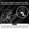 Illustration showing how to wear an ear clip headset, with a close-up of the ear and headset. Produktbild-Vorschau