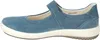 Legero TANARO 5.0 Damenschuhe - Ballerina - Mary Jane blau Produktbild-Vorschau 4