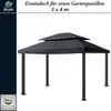 freigarten.de Ersatzdach für Pavillon 3x4 Meter Wasserdicht Produktbild-Vorschau 10