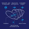 Sanohra pro sleep Gehörschutzstöpsel M 8-11 mm 2 St Produktbild-Vorschau 5