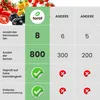 Toraf Tomaten Saatgut Set XXXL, 8 Sorten, ca. 800 Pflanzen, Produktbild-Vorschau 8