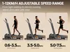 ROBORE X5FD Laufband mit 0–40 % Steigung, 1–12 km/h, 3,0 PS Produktbild-Vorschau 9