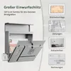 A mailbox with various mail items shown in separate panels. Produktbild-Vorschau