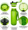 coolrhino Trinkflasche "rhinosport" 350ml I 650ml I 1l I Produktbild-Vorschau 3
