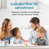 A family is sitting at a table, seemingly enjoying a meal or snack together in a bright, modern kitchen. Produktbild-Vorschau
