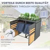 MERAX Mülltonnenbox Abschließbar Müllcontainer mit Produktbild-Vorschau 3