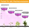 Diagram showing different growth stages of plants with corresponding LED grow light heights and coverage areas. Náhled obrázku produktu