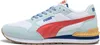 Puma St Runner V4 L Retro Run 40266901 Damen Produktbild-Vorschau 1