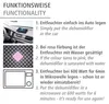 Déshumidificateurs pour voiture WENKO avec indicateur de Voir les images du produit 5