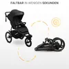 A stroller shown in its open and folded states, with arrows indicating the folding process and a gear icon suggesting ease of use. Náhled obrázku produktu