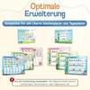 Magnetische uitbreiding voor week- en dagplanners, 149 Productafbeelding-voorbeeld 2