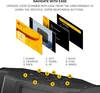 A marketing image showing the user interface and buttons of a Kodak REELS & Super 8 Films Digitizer Converter. Produktbild-Vorschau