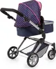 Poussette de poupée City Neo bleue/rose avec licorne Voir les images du produit 2