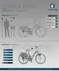 Licorne Bike Stella Plus Premium City Bike v palcovom Náhľad obrázku produktu 8