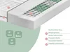 A close-up diagram of a mattress showing its internal structure and layers. It includes numbered callouts and text explaining features, as well as indicators for firmness levels. Produktbild-Vorschau