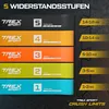 TREX SPORT Gymnastikband 5 Stück Set TX-065RBV Produktbild-Vorschau 2