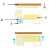 Diagram showing how to use a butter dish with water cooling. Podgląd zdjęcia produktu