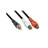Wentronic AVK 105-020 0.2m, 0.2 m, RCA, 2 x RCA, Schwarz Produktbild-Vorschau 4