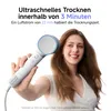 Laifen Neo Haartrockner 3 Magnetische Luftdüsen Ionen Föhn Produktbild-Vorschau 3