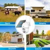 A collage of four scenes showing different applications of a solar-powered security camera, with a central image of the camera itself. Náhled obrázku produktu