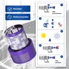 A vacuum cleaner filter being cleaned and instructions for its maintenance. Produktbild-Vorschau