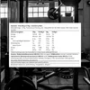 A black and white image of gym equipment with a nutritional information table overlaid. Produktbild-Vorschau
