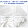 Collage showing details of a white fitted sheet with text describing its features. Voir les images du produit