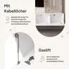 A collage of images showcasing features of a TV lowboard, including cable management and gas lifts for doors. Voir les images du produit