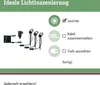 Paulmann Plug & Shine Faretto da giardino a LED Set base Anteprima dell’immagine prodotto 5