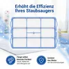 Vormotorfilter 2x passend wie Bosch 00578863 VZ01MSF Produktbild-Vorschau 3