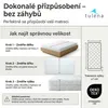 TULENA Povlak na matraci 140x200 cm – mìkký, oboustrannì Náhled obrázku produktu 3